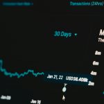 Преимущества использования торгового советника Форекс trading-314.jpg