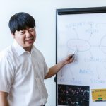 TSLab торговый терминал для алгоритмической торговли trading-576.jpg